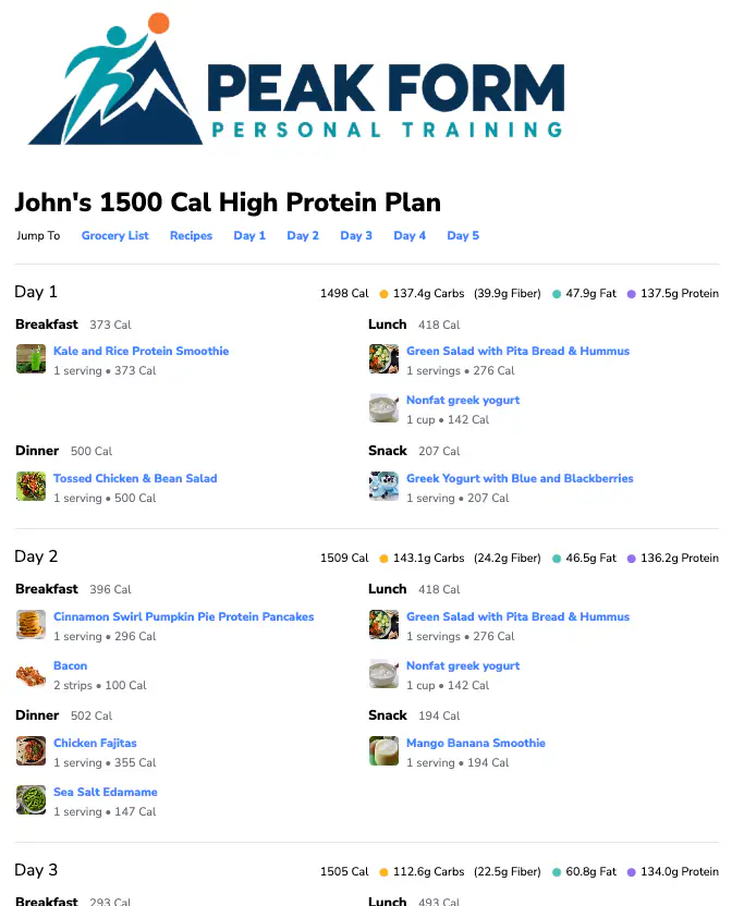 Sample meal plan PDF with the Peak Form Personal Training logo in the corner