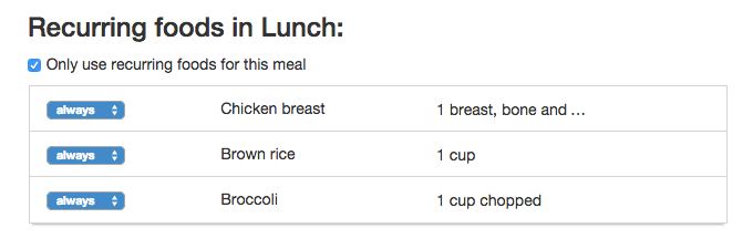 Bodybuilders can set recurring foods and meals